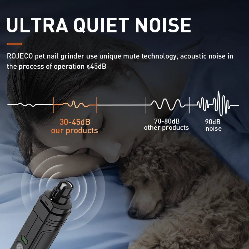 Electric Pet Nail Grinder Professional Dog Nail Clippers 2 LED Light Nail Grooming