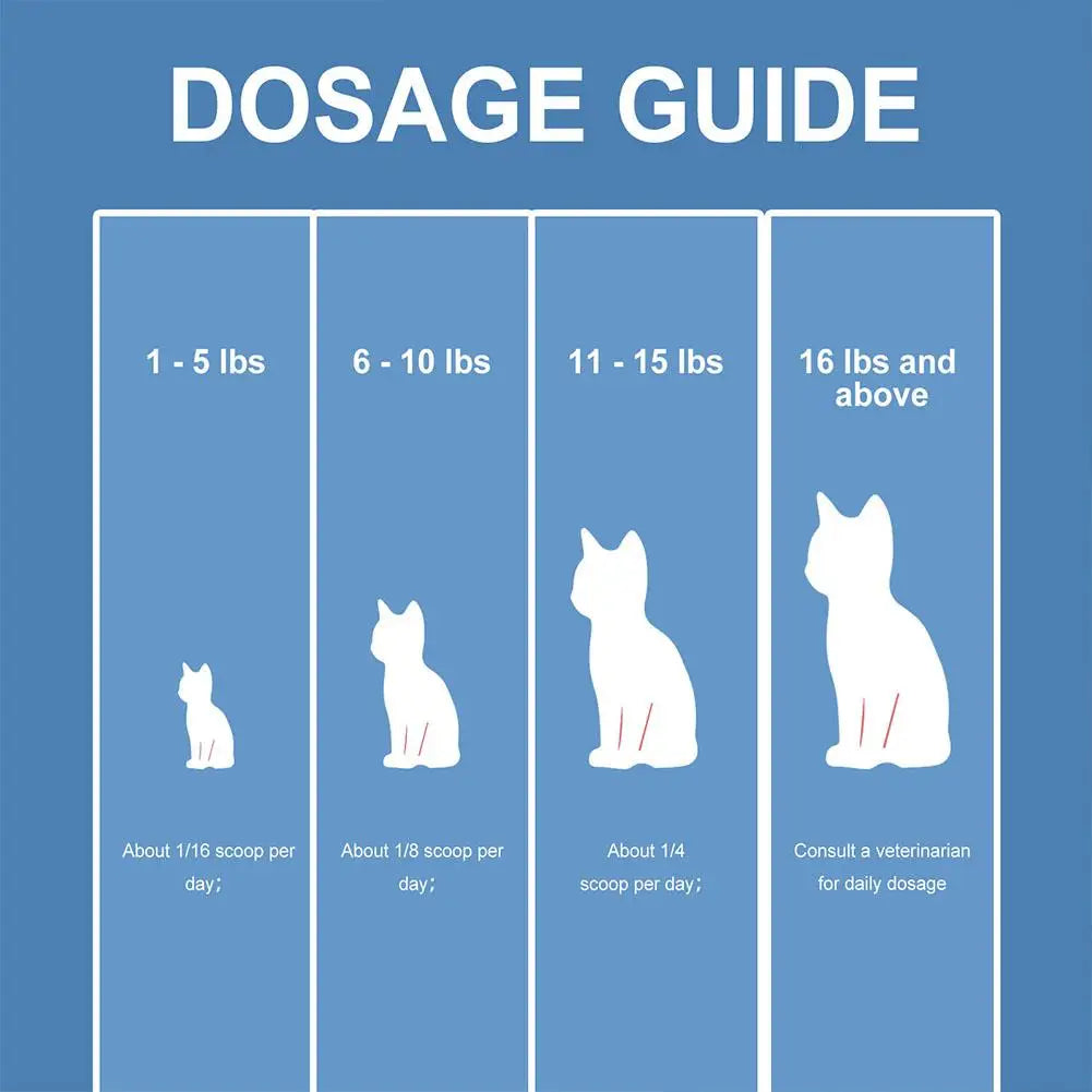 Cats Taurine Powder Supporting Heart Health 200g High Purity Taurine Powder