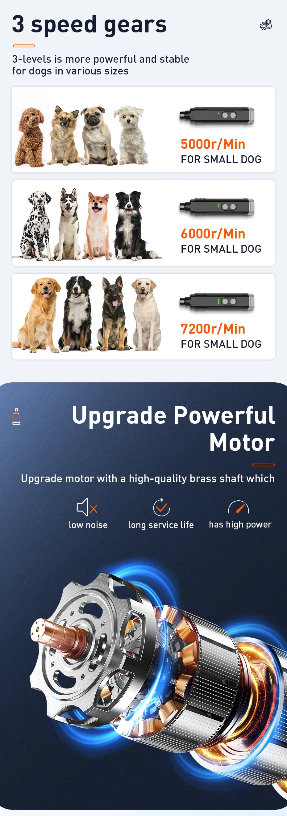 Electric Pet Nail Grinder Professional Dog Nail Clippers 2 LED Light Nail Grooming
