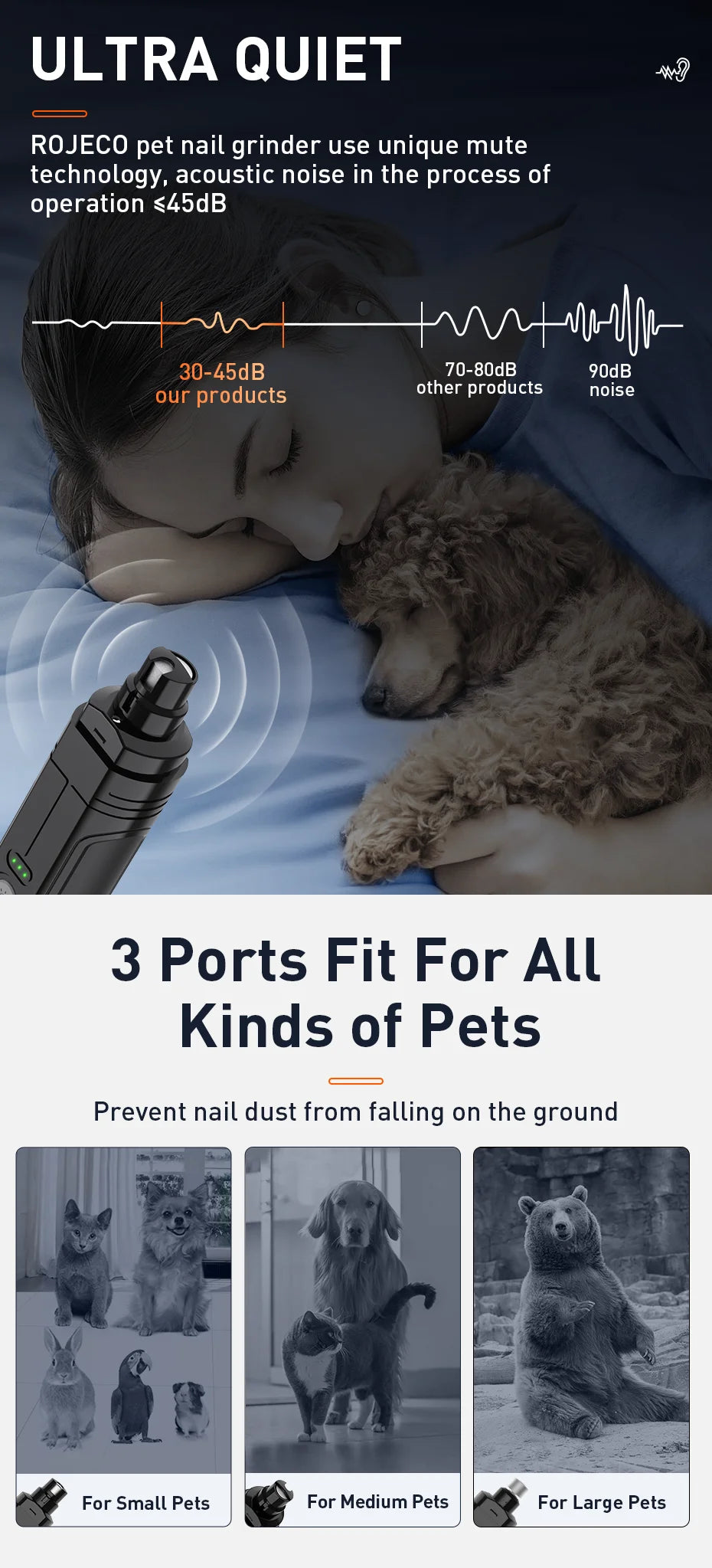 Electric Pet Nail Grinder Professional Dog Nail Clippers 2 LED Light Nail Grooming