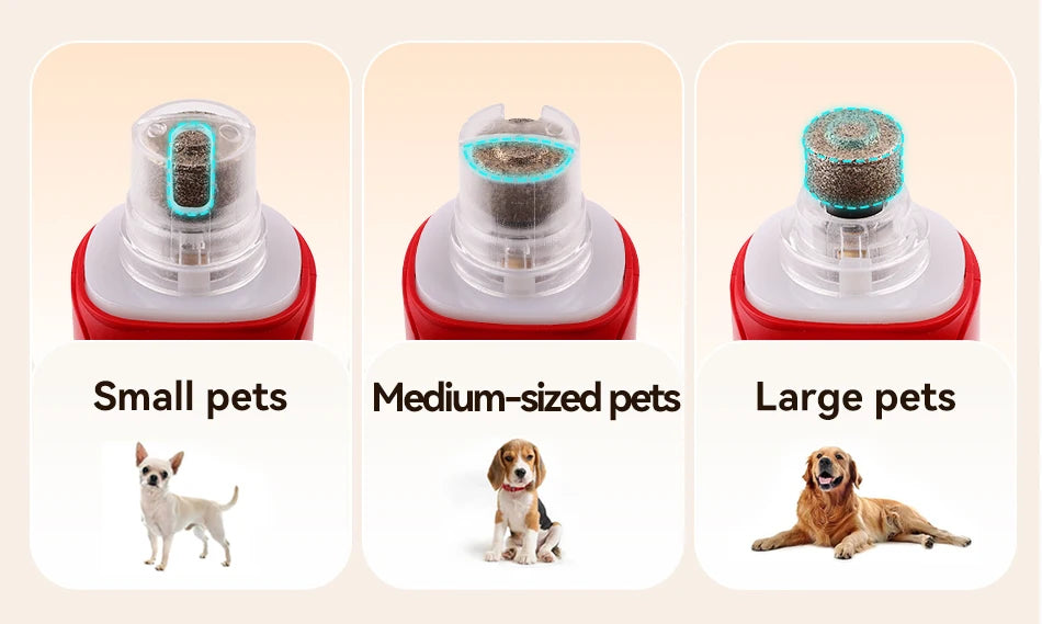 ROJECO Electric Nail Grinder Rechargeable Dog Paws Grooming Nail