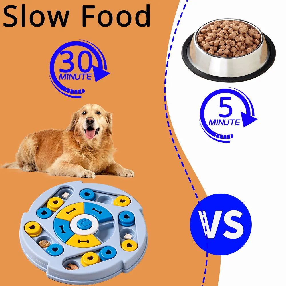 Dog Puzzle Toys Slow Feeder Training Iq Nonslip Bowl Dog Interactive Toy