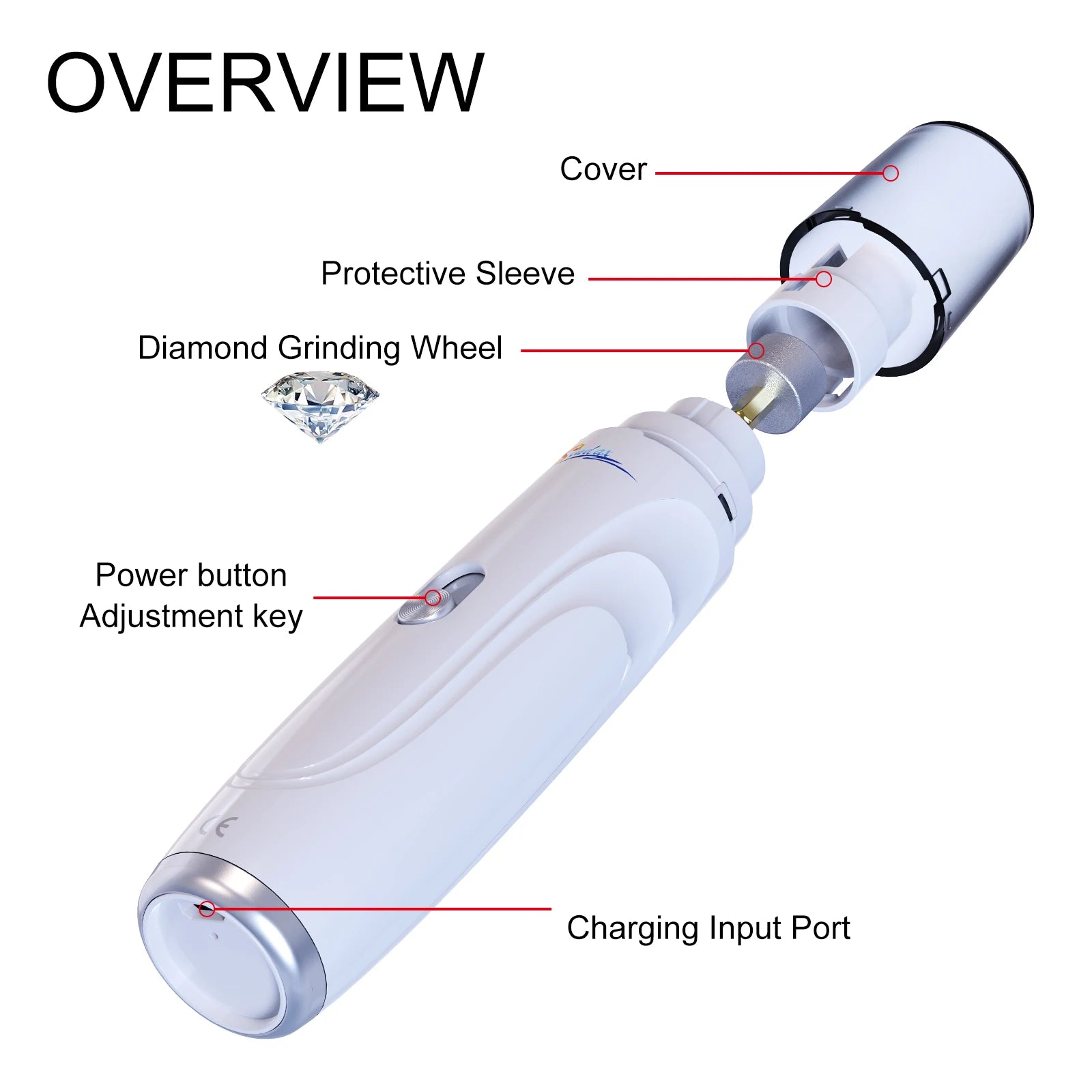 Dog Nail Grinder USB Rechargeable Electric Pet Paws Clipper Trimmer Dog