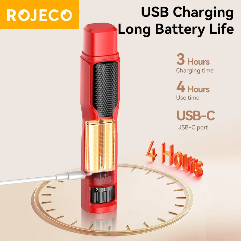 ROJECO Electric Nail Grinder Rechargeable Dog Paws Grooming Nail