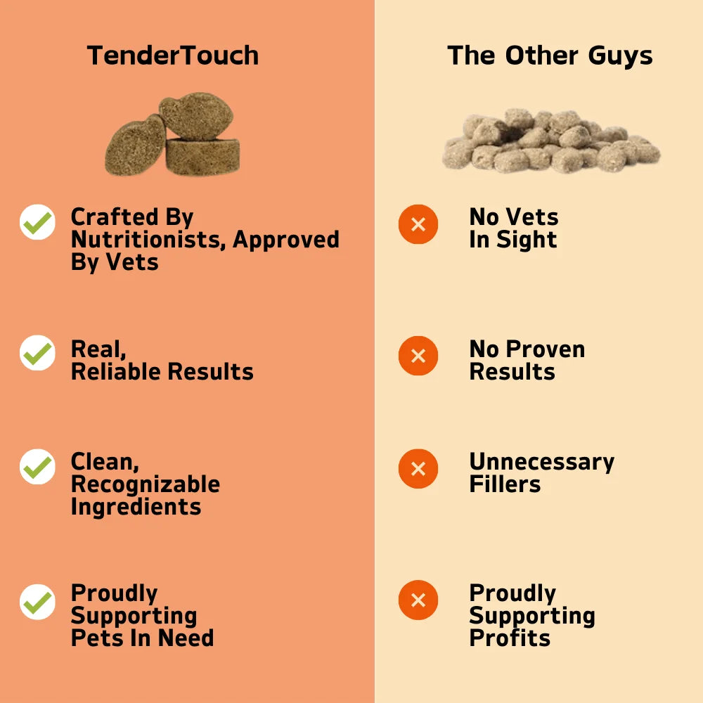 TenderTouch Multivitamin Dog Supplement, Digestive Grain Free Dog