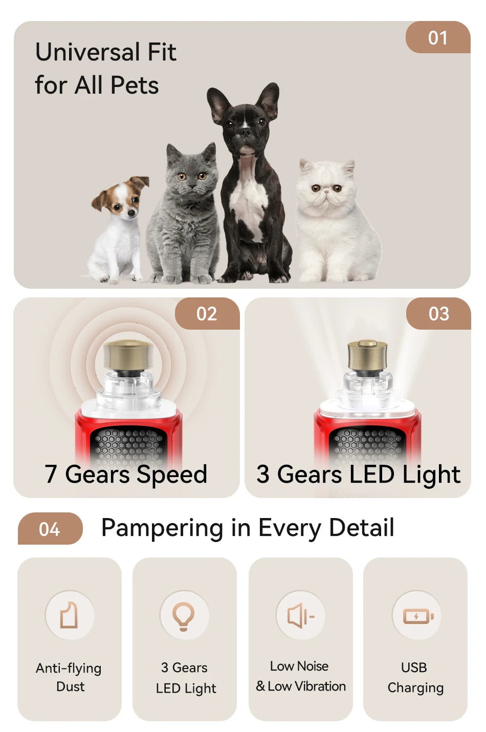ROJECO Electric Nail Grinder Rechargeable Dog Paws Grooming Nail