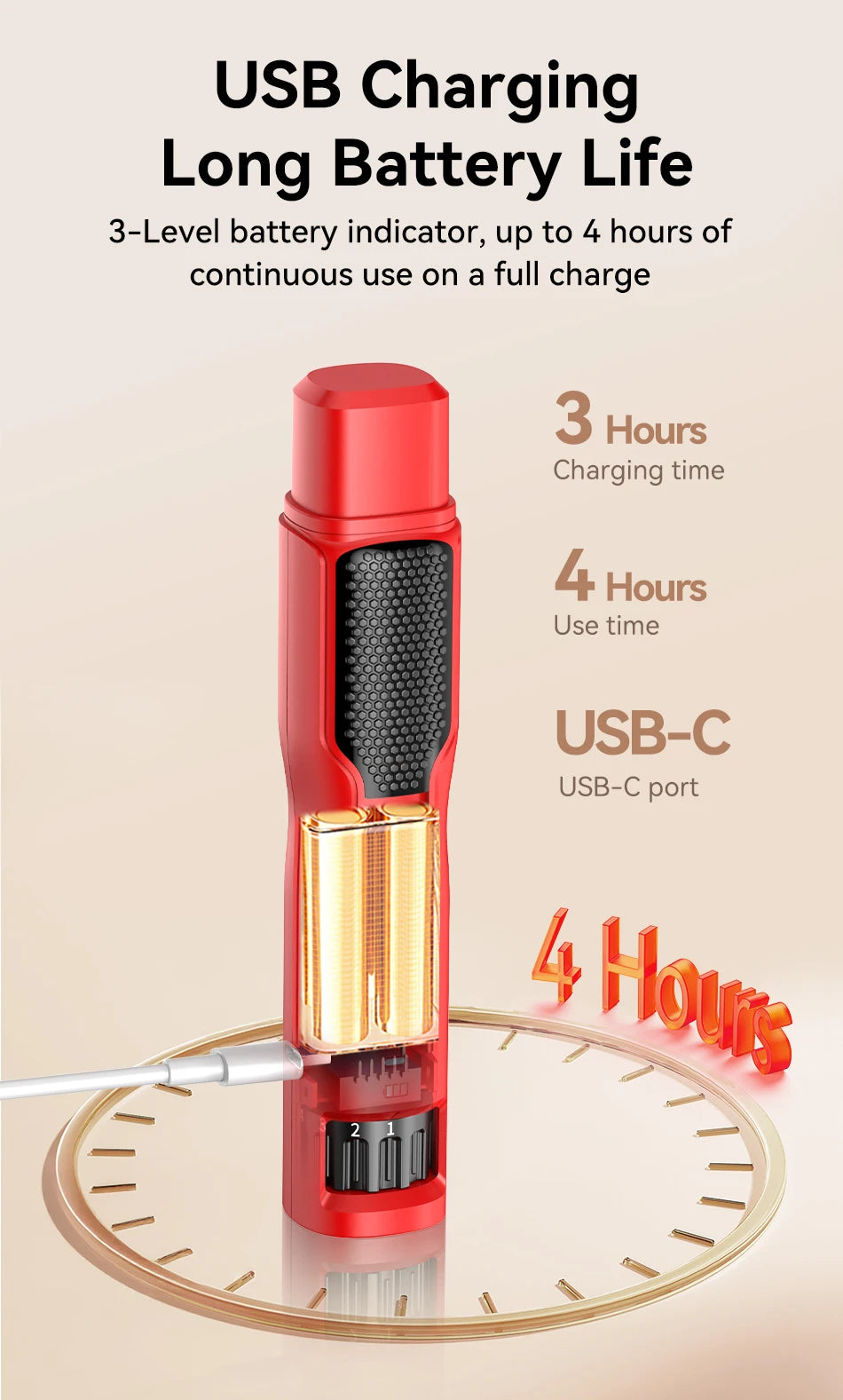 ROJECO Electric Nail Grinder Rechargeable Dog Paws Grooming Nail