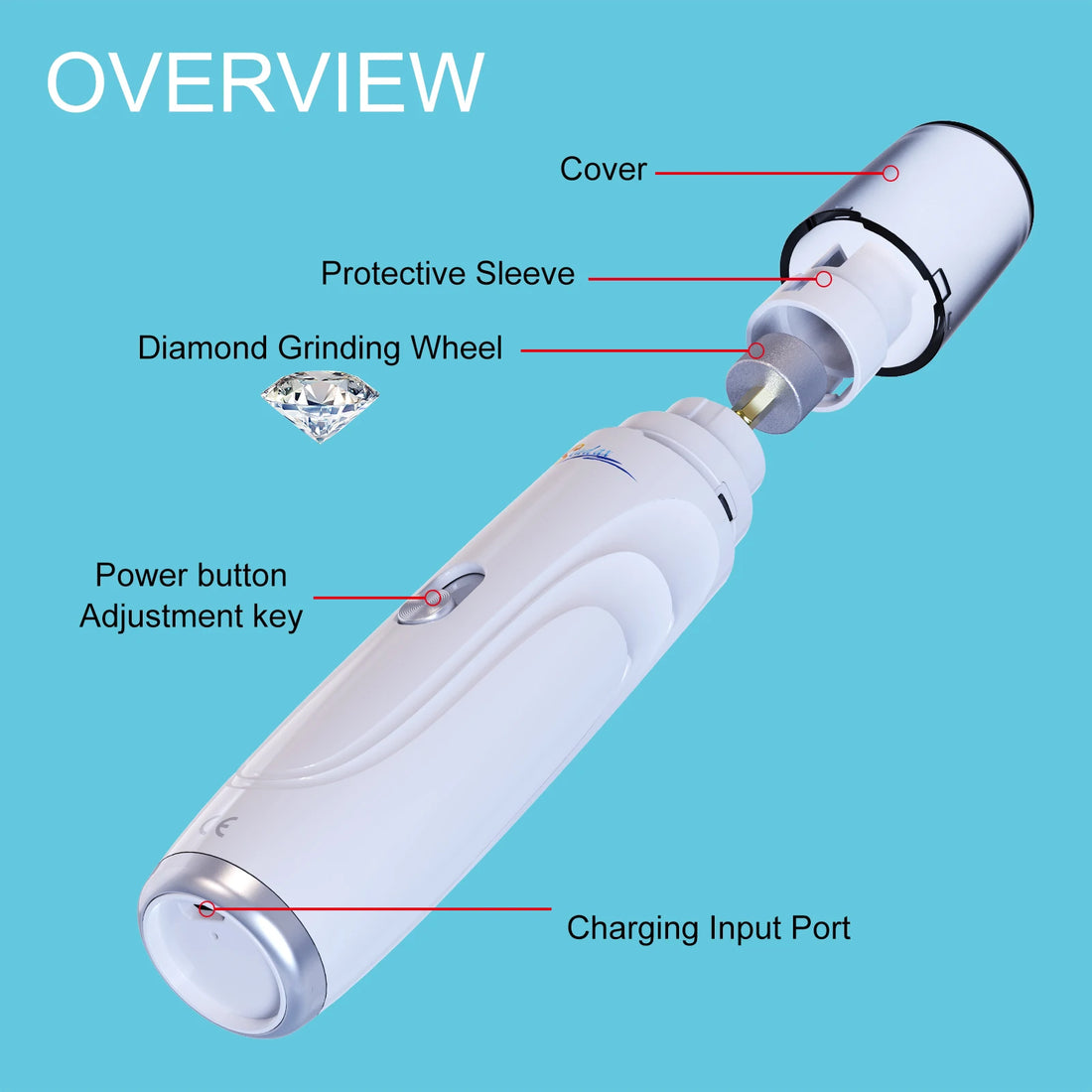 Dog Nail Grinder USB Rechargeable Electric Pet Paws Clipper Trimmer Dog