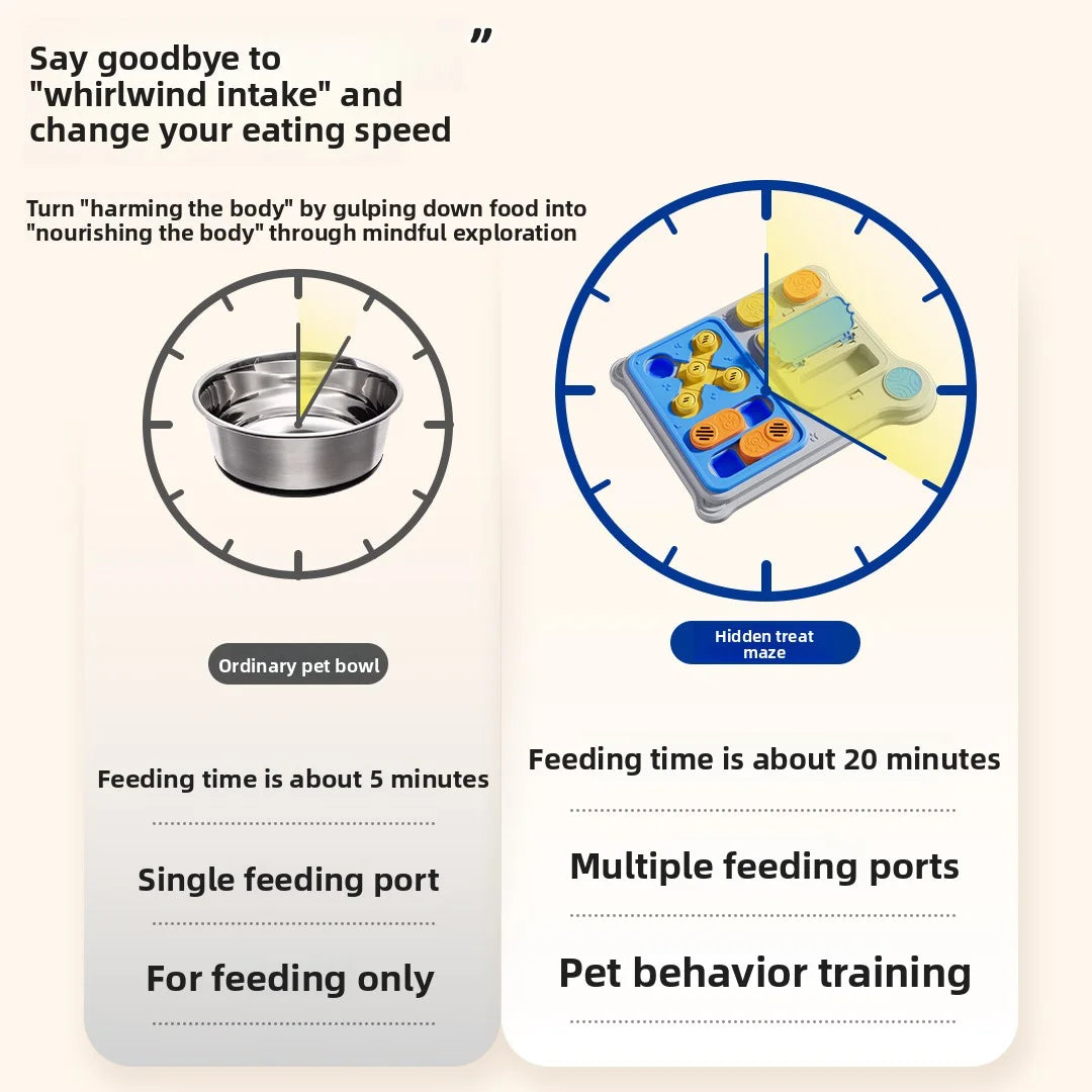 Pet Puzzle Feeder Toy Interactive treat dispenser designed for perfect for dogs
